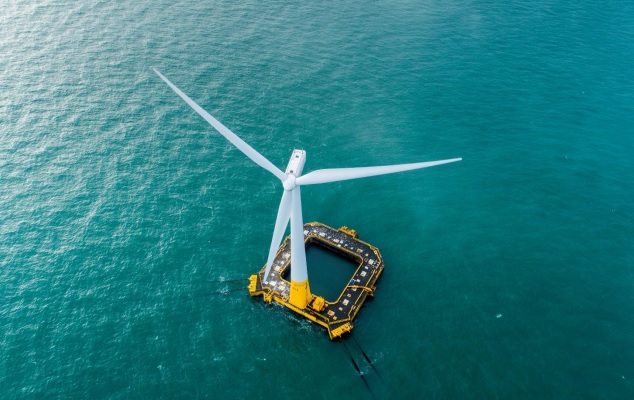 浮体式洋上風力発電