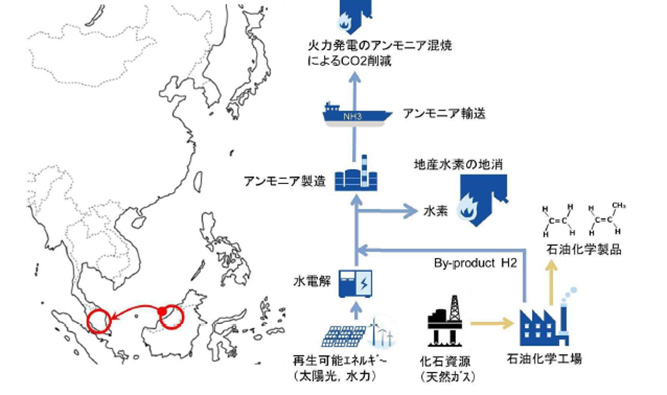 マレーシア石炭火力発電