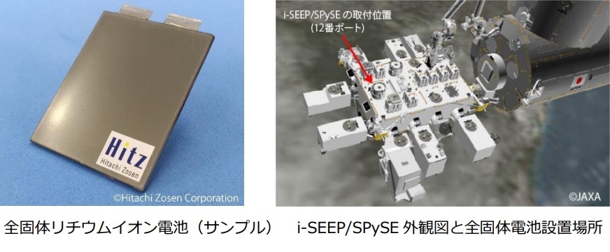 i-SEEP/SPySE 外観図と全固体電池設置場所