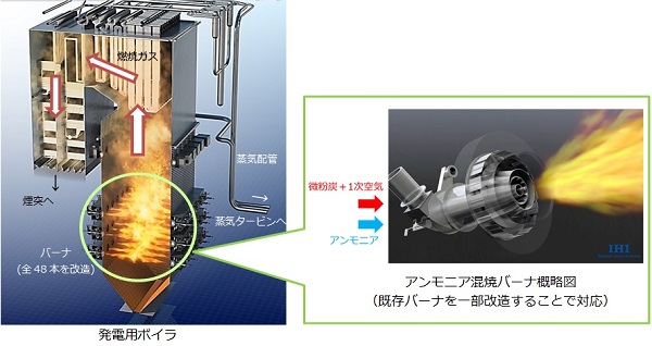 碧南火力発電所
