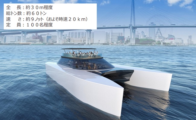 水素燃料電池船