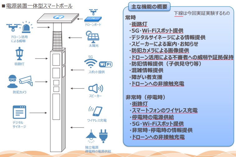 スマートポール
