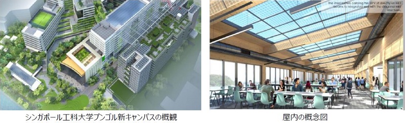 ＡＧＣ、太陽光発電ガラスがシンガポール工科大学で採用