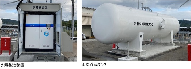 再エネからCO₂フリー水素を製造し、福岡県内各地で利活用する実証試験を開始