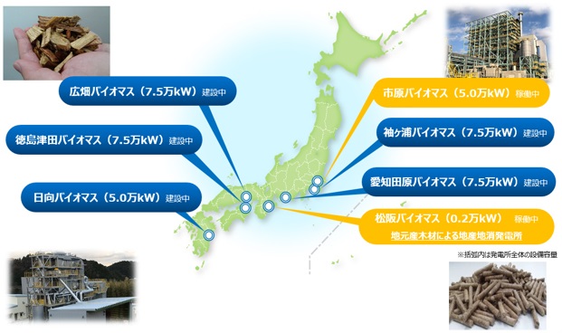 Daigasグループバイオマス専焼発電所一覧(稼働中・建設中)