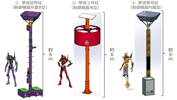 スマートポールのカラーリング