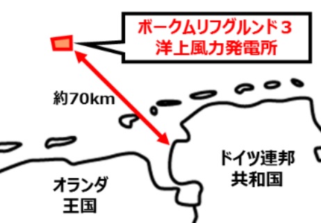 ドイツ連邦共和国のボークムリフグルンド３洋上風力発電事業