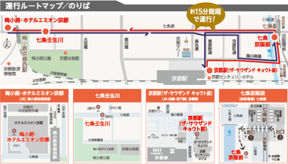 ステーションループバス運行経路