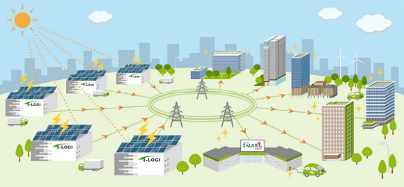 今後の計画イメージ
