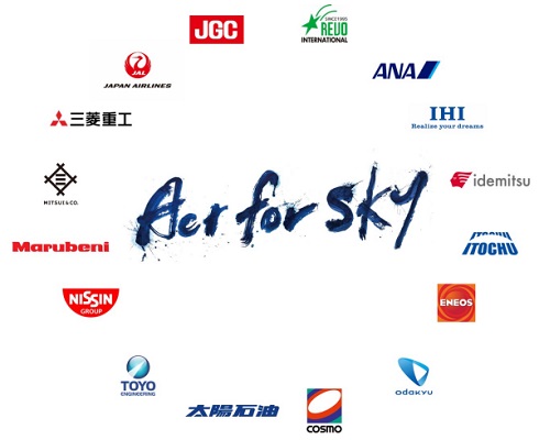 ACT FOR SKY