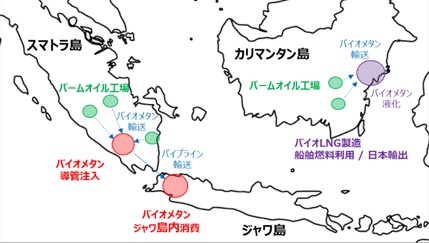 大阪ガス・INPEX・日揮、インドネシアでバイオメタン活用の共同調査へ
