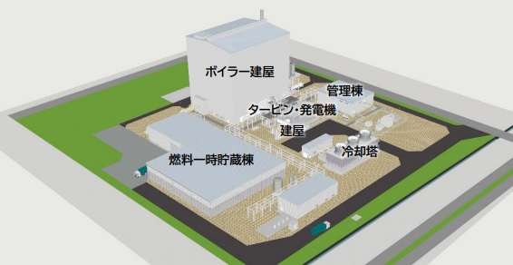 バイオマス発電所