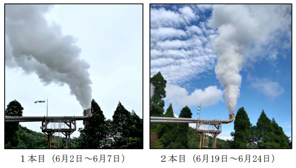 　（参　考）調査井噴出状況（生産井として２本使用予定）