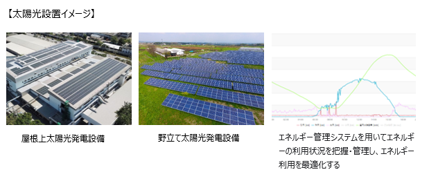 西鉄自然電力合同会社