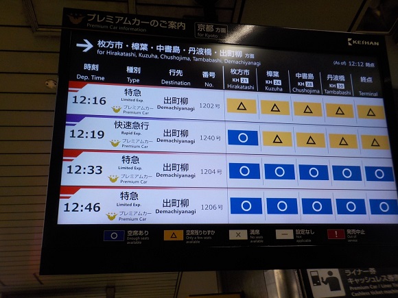 京阪電車・天満橋駅