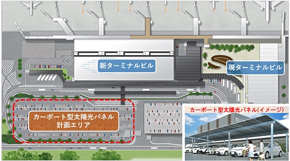 熊本空港、脱炭素化に向けてPPAモデルでの太陽光発電設備（1.1MW）を導入