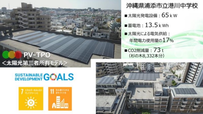 沖縄電力、浦添市立港川中学校へ第三者所有モデル・太陽光発電システムの運用を開始