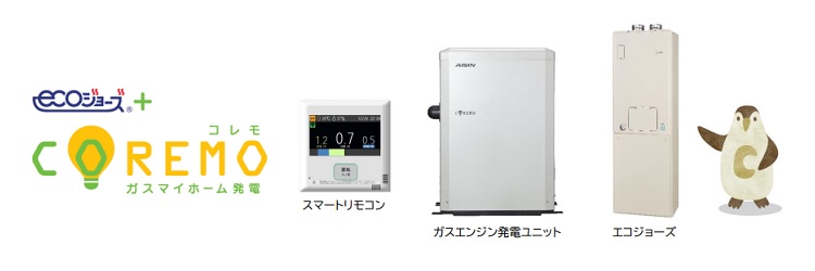 北海道ガス、ガスマイホーム発電「コレモ」の新型機を発売