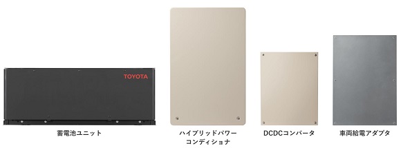 太陽光のゴウダ、日本初のトヨタ正規販売店として「おうち給電システム」の販売を開始