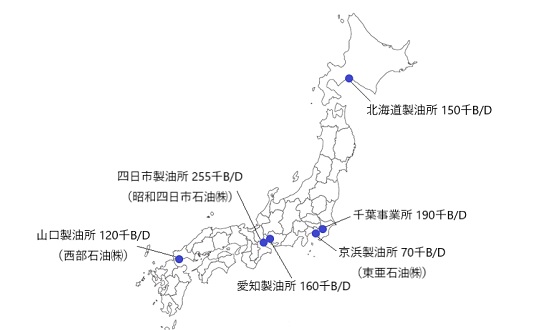 出光、西部石油の子会社化と山口製油所の精製機能停止を発表