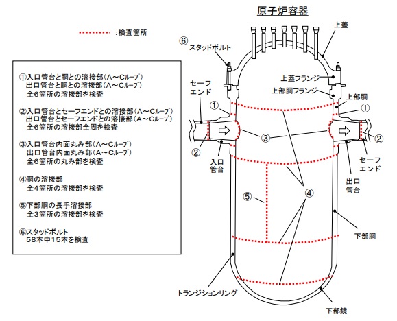 関西電力、福井県「高浜発電所4号機」の定期検査を開始