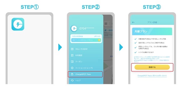 INFORICH、スマホ充電のサブスク「ChargeSPOT Pass」を提供開始