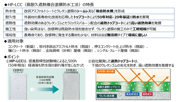 御座候、本社ビル・工場棟・あずきミュージアムに大阪ガスの「屋根防水20年保証付き太陽光発電サービス」を導入
