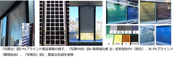 ＬＩＸＩＬ、既築ビル向け「太陽光発電ロールスクリーンシステム」を開発