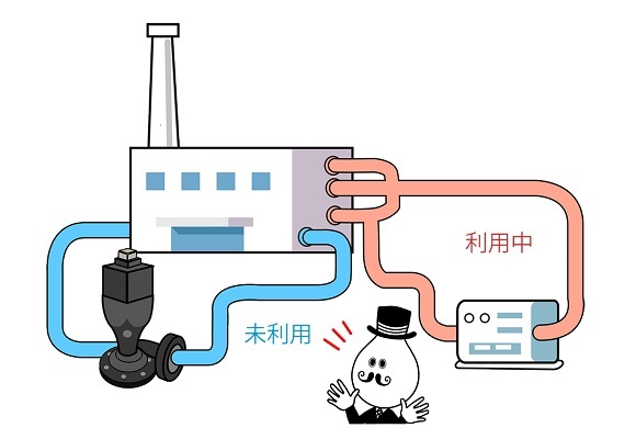 ユームズ・フロンティア、超マイクロ水力発電『Crutto クルット』