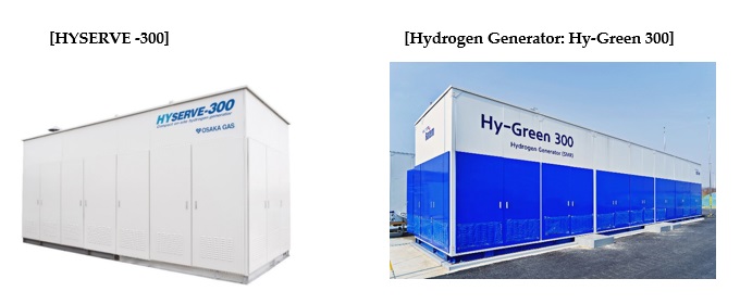 大阪ガス、ヒュンダイ・ロテムと水素発生装置の製造・販売の業務提携を拡大