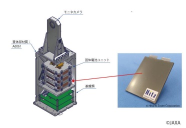 JAXAと日立造船、宇宙で全固体リチウムイオン電池の充放電機能を確認