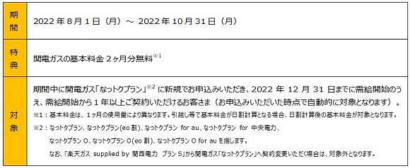 関西電力、関電ガスの新規お申込みで基本料金2ヶ月分無料！