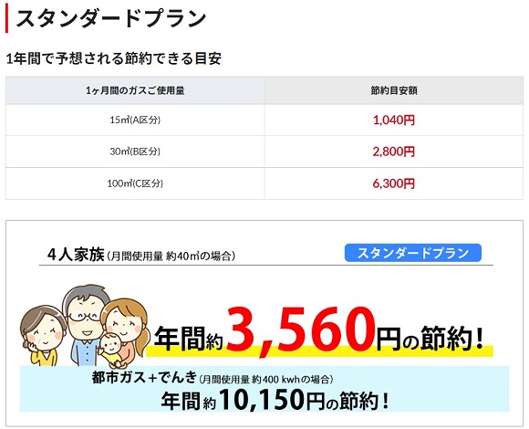 エルピオ、「出張！！“エルピオ都市ガス”相談会」を実施
