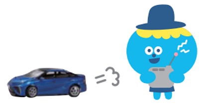 スイソミル、水素エンジン搭載車両「COROLLA CROSS H2 CONCEPT」を都内初展示