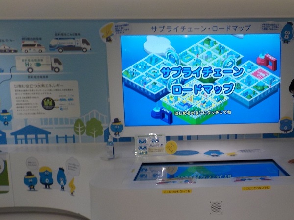 水素情報館「東京スイソミル」に行ってきました。