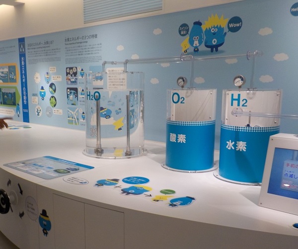 水素情報館「東京スイソミル」に行ってきました。