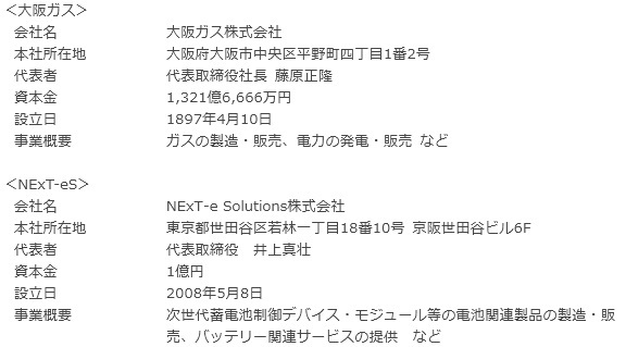 大阪ガス、リユース蓄電池活用の系統用蓄電池の事業化へ「NExT-e Solutions」と資本業務提携