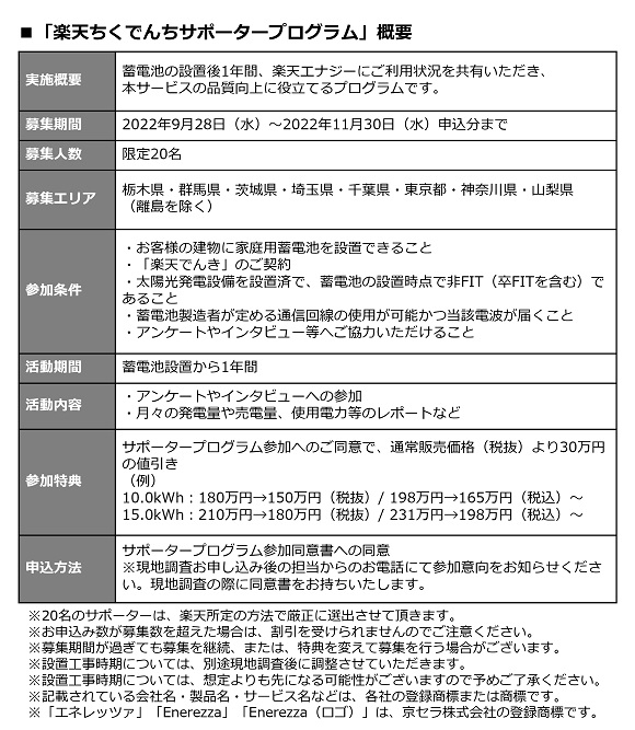 楽天エナジー、家庭用蓄電池の販売・運用を行う「楽天ちくでんち」を開始