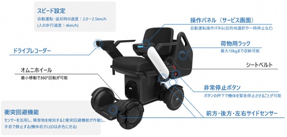 関西国際空港の新国内線エリアで「WHILL自動運転サービス」を実用化