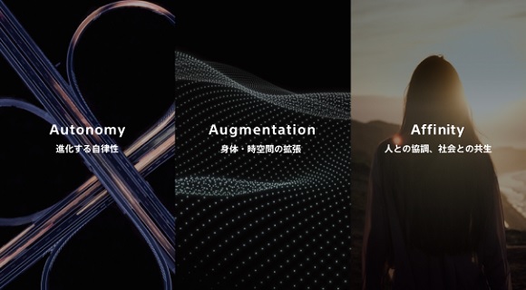 ソニー・ホンダモビリティ株式会社 設立