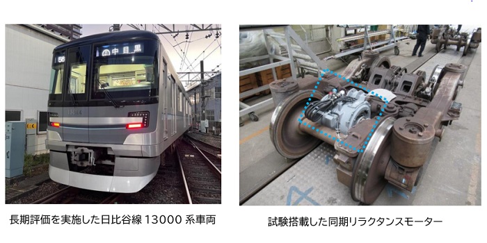 東京メトロ、世界初！鉄道用「同期リラクタンスモーターシステム」での省エネ化を実現