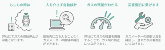 エコログ、液化石油ガス販売事業者登録でプロパンガス取り扱いを開始