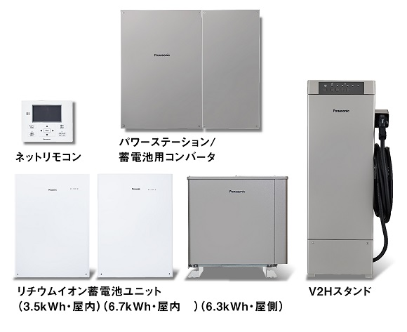 パナソニック、電気自動車時代を見据えた【住宅用】V2H蓄電システムを新発売