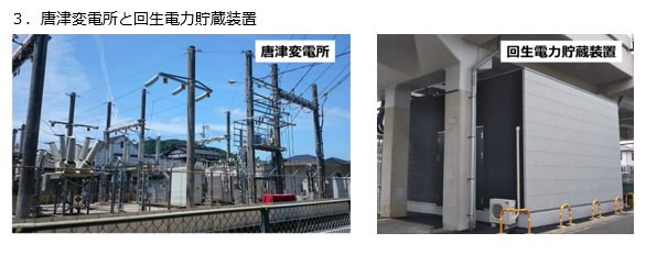 大阪ガス、JR九州と回生電力貯蔵装置を活用したデマンドレスポンスを実施