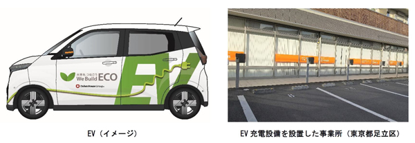 大和リビング、全社用車をEVに切り替え＆事業所にEVの充電設備を設置