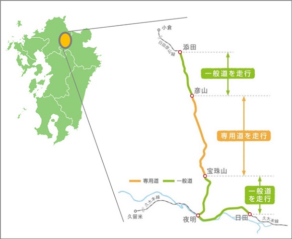 福岡県・CJPT・JR九州、「BRTひこぼしライン」でFCバスを実証運転