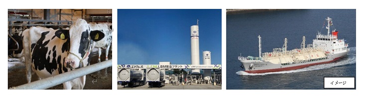 商船三井とエア・ウォーター、液化バイオメタンの船舶燃料を共同検討