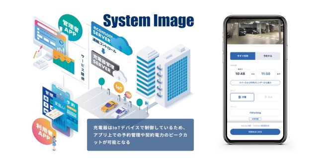 エコモットと北海道電力、集合住宅向けEV充電サービス「ユアスタンド」で業務提携