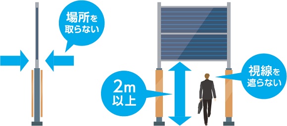 エア・ウォーター、駐車場などと併用可能な垂直ソーラー発電システムを開発