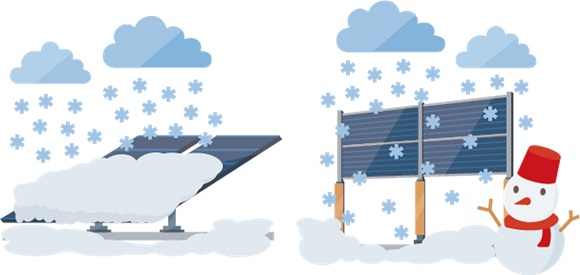 エア・ウォーター、駐車場などと併用可能な垂直ソーラー発電システムを開発